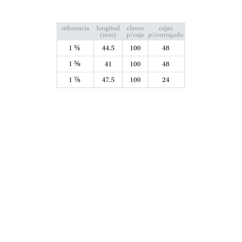 Mustad ASV - Imagen 2