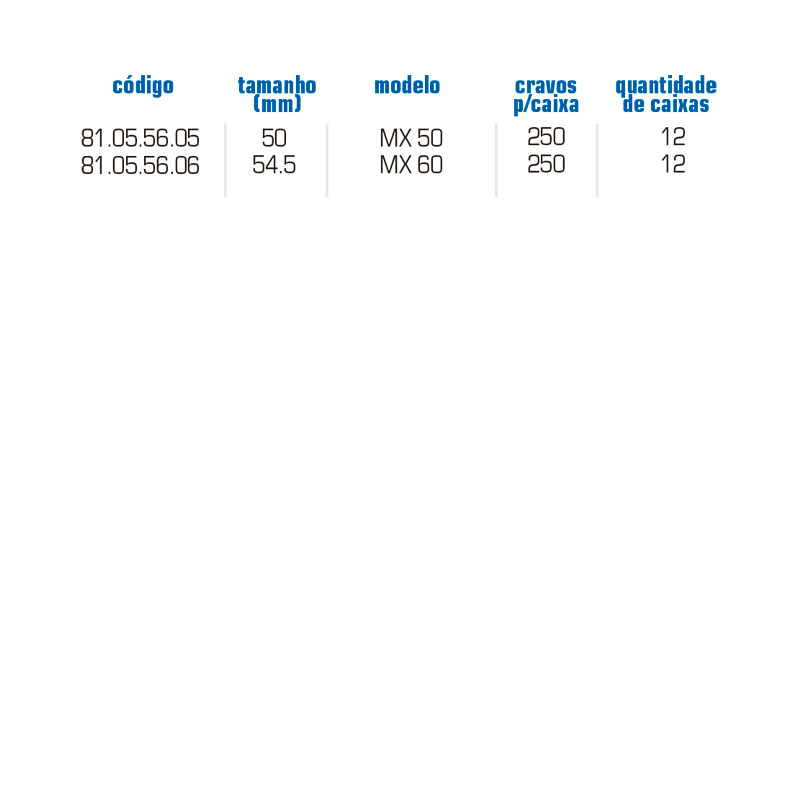 MUSTAD COPPER MX - Image 2