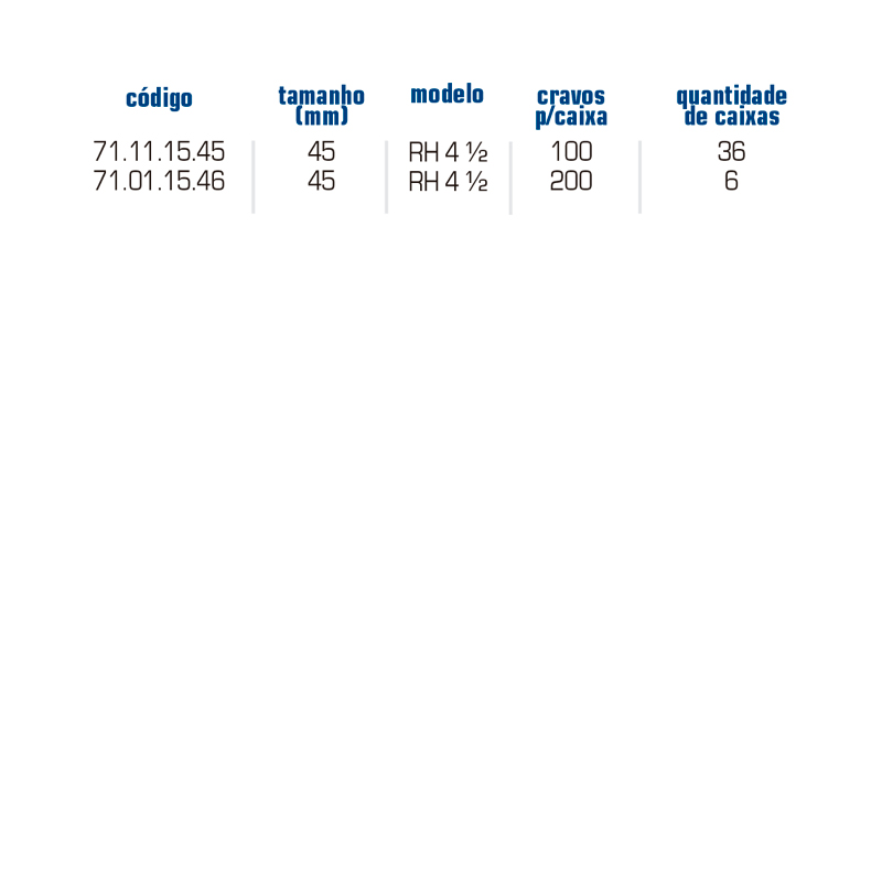 COBRA RH 4 1/2 - Image 2