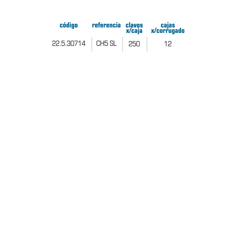 Delta CH5 Slim recubiertos en Cobre - Imagen 2