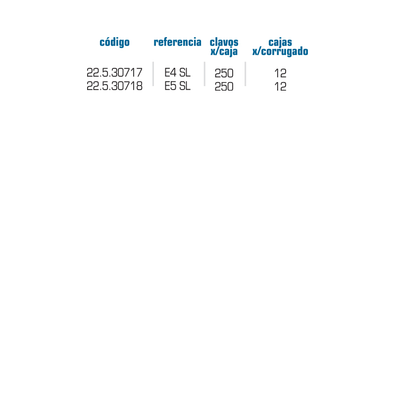 Delta E Slim Slim recubiertos en Cobre - Imagen 2