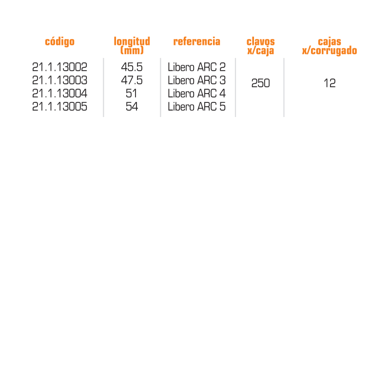 MUSTAD LiBero ARC - Imagen 2
